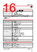 RGC3..25 Datasheet HTML 16Page - Carlo Gavazzi Holding AG 