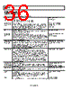 ADL5519ACPZ-R2 Datasheet HTML 36Page - Analog Devices 