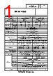 SF10-M2KTN-R Datasheet HTML 1Page - PATLITE CORPORATION. 