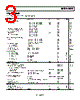 AD8066ARZ-R7 Datasheet HTML 3Page - Analog Devices 
