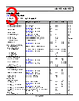 ADA4433-1BCPZ-R2 Datasheet HTML 3Page - Analog Devices 