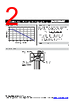 FPV420-30-R050CS Datasheet HTML 2Page - Bourns Electronic Solutions 