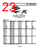 AD8571ARM-R2 Datasheet HTML 23Page - Analog Devices 