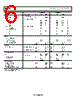 AD8223ARMZ-R7 Datasheet HTML 6Page - Analog Devices 
