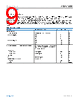 ADMV1455BBCZ-R7 Datasheet HTML 9Page - Analog Devices 