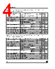 LE80AB Datasheet HTML 4Page - STMicroelectronics 
