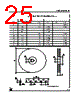 LE33CD Datasheet HTML 25Page - STMicroelectronics 