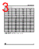 LE33CD Datasheet HTML 3Page - STMicroelectronics 