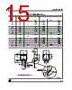 LD1085D2M90-R Datasheet HTML 15Page - STMicroelectronics 