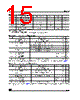 MM24512-RBN6T Datasheet HTML 15Page - STMicroelectronics 