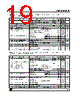 LE80CZ Datasheet HTML 19Page - STMicroelectronics 