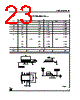 LE33CDTR Datasheet HTML 23Page - STMicroelectronics 