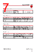 PD30CTDR10BPM5IO Datasheet HTML 7Page - Carlo Gavazzi Holding AG 