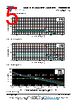 MMA02040B3JB0 Datasheet HTML 5Page - Vishay Siliconix 