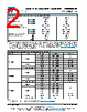 MMA02040C3JB7 Datasheet HTML 2Page - Vishay Siliconix 