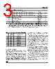 M29W010B45K1E Datasheet HTML 3Page - STMicroelectronics 