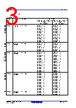 R5F10CMDCLFB Datasheet HTML 3Page - Renesas Technology Corp 