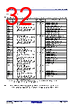 R5F10CMDCLFB Datasheet HTML 32Page - Renesas Technology Corp 