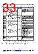 R5F10CMDCLFB Datasheet HTML 33Page - Renesas Technology Corp 