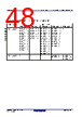 R5F10DMDCLFB Datasheet HTML 48Page - Renesas Technology Corp 