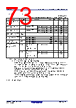 R5F10DMDCLFB Datasheet HTML 73Page - Renesas Technology Corp 