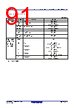 R5F10DMDCLFB Datasheet HTML 91Page - Renesas Technology Corp 