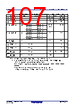 R5F10DMDCLFB Datasheet HTML 107Page - Renesas Technology Corp 