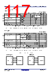 R5F10DMDCLFB Datasheet HTML 117Page - Renesas Technology Corp 