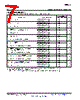 DAC8564 Datasheet HTML 7Page - Texas Instruments 