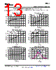 DAC8564 Datasheet HTML 13Page - Texas Instruments 