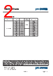 1475813 Datasheet HTML 2Page - Pro-Power 