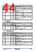RC19302A00AGNT#BD0 Datasheet HTML 44Page - Renesas Technology Corp 