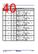 RC19302A00AGNT#BD0 Datasheet HTML 40Page - Renesas Technology Corp 