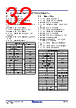 RC19302A00AGNT#KD0 Datasheet HTML 32Page - Renesas Technology Corp 