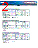 ODP-34-PF-622-SCU-R Datasheet HTML 2Page - List of Unclassifed Manufacturers 