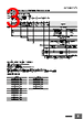 E5CD-RX2DBM-001 Datasheet HTML 3Page - Omron Electronics LLC 