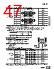 F3SG-R Datasheet HTML 47Page - Omron Electronics LLC 