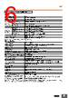 QJ71C24-R2 Datasheet HTML 6Page - Omron Electronics LLC 