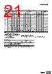 E5DC-RX0ASM-015 Datasheet HTML 21Page - Omron Electronics LLC 