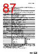 E5DC-RX2ASM-002 Datasheet HTML 87Page - Omron Electronics LLC 
