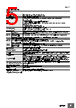 E5DC-RX2DBM-002 Datasheet HTML 5Page - Omron Electronics LLC 