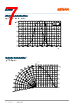 LE-R-S2WP Datasheet HTML 7Page - ams-OSRAM AG 
