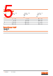 LG-R971 Datasheet HTML 5Page - ams-OSRAM AG 