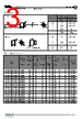 2RL.MDCL.M-5/B Datasheet HTML 3Page - YAGEO Corporation 
