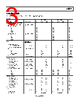 AD8221ARMZ-R7 Datasheet HTML 3Page - Analog Devices 