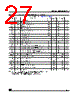 M95020-RBN3TP Datasheet HTML 27Page - STMicroelectronics 
