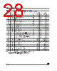 M95020-RBN3TP Datasheet HTML 28Page - STMicroelectronics 