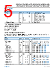 ADM3065EARMZ-R7 Datasheet HTML 5Page - Analog Devices 