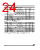 M95020-RBN3/W Datasheet HTML 24Page - STMicroelectronics 