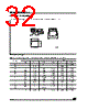 M95020-RBN3/W Datasheet HTML 32Page - STMicroelectronics 